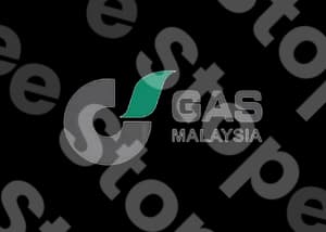 Gas Malaysia