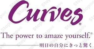Curves